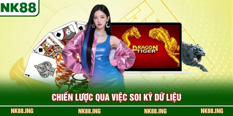 Chiến lược qua việc soi kỹ dữ liệu 